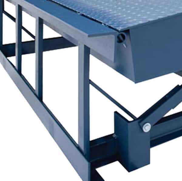 Nordock Mechanical Dock Levelers, Spectrum Facility Solutions